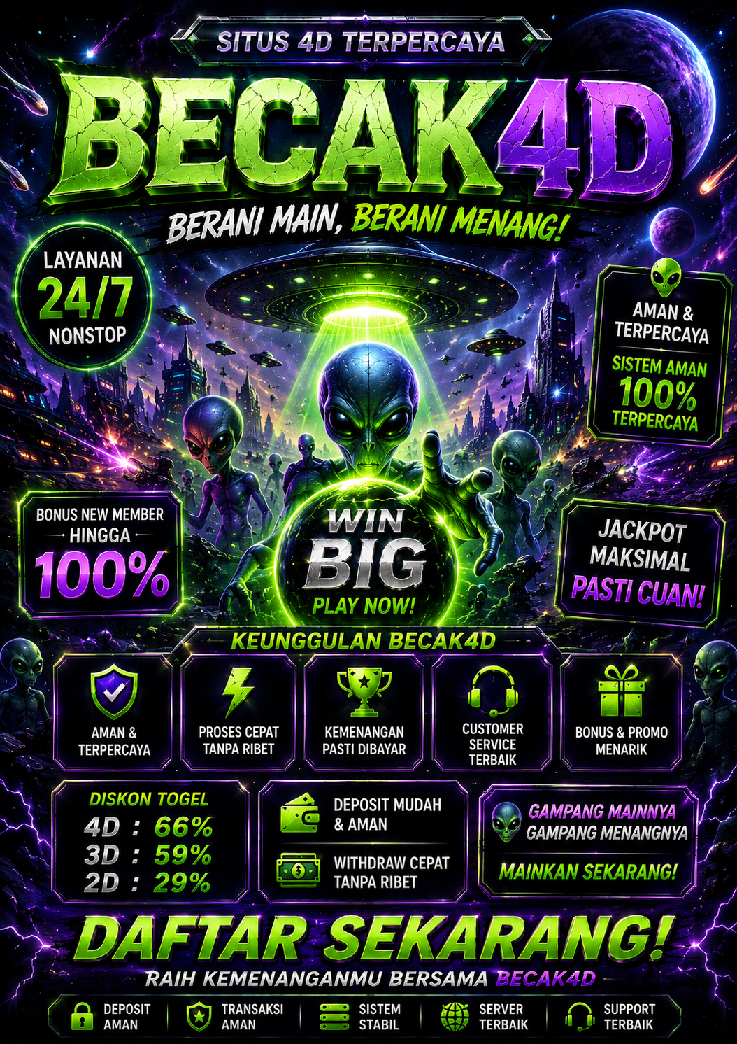 BECAK4D